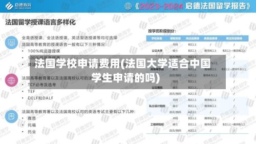 法国学校申请费用(法国大学适合中国学生申请的吗)