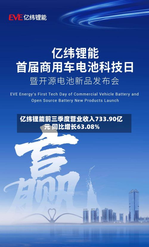 亿纬锂能前三季度营业收入733.90亿元 同比增长63.08%-第2张图片