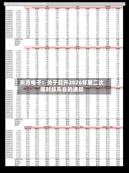 东方电子：关于召开2026年第二次临时股东会的通知