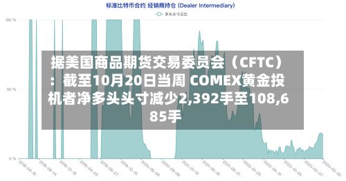 据美国商品期货交易委员会（CFTC）：截至10月20日当周 COMEX黄金投机者净多头头寸减少2,392手至108,685手-第2张图片