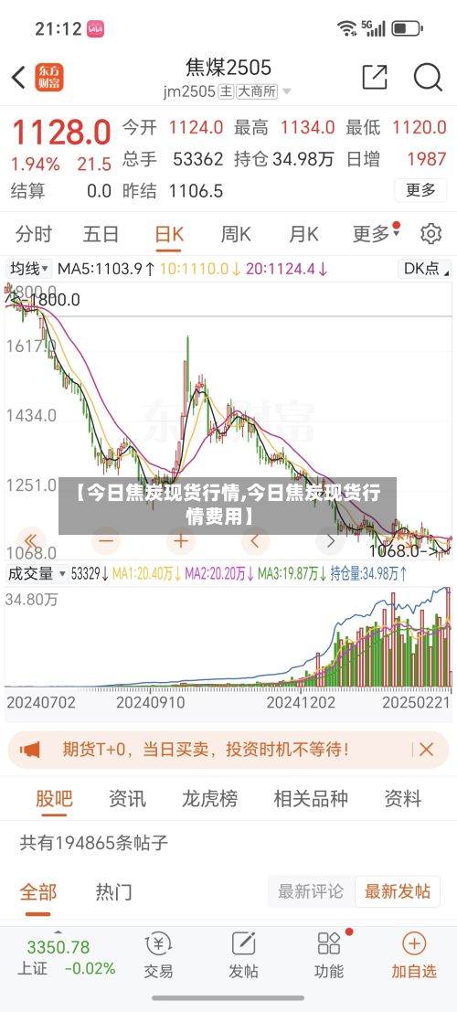 【今日焦炭现货行情,今日焦炭现货行情费用】