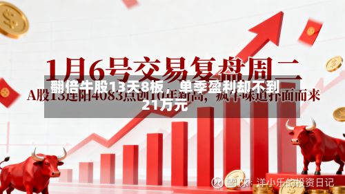 翻倍牛股13天8板，单季盈利却不到21万元-第2张图片