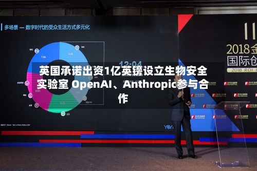 英国承诺出资1亿英镑设立生物安全实验室 OpenAI	、Anthropic参与合作-第2张图片