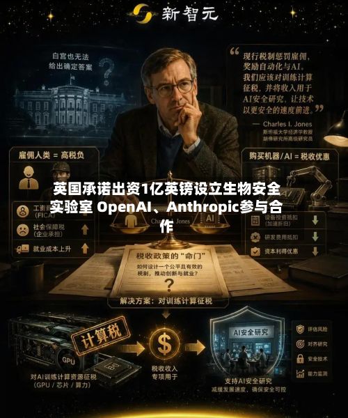 英国承诺出资1亿英镑设立生物安全实验室 OpenAI、Anthropic参与合作
