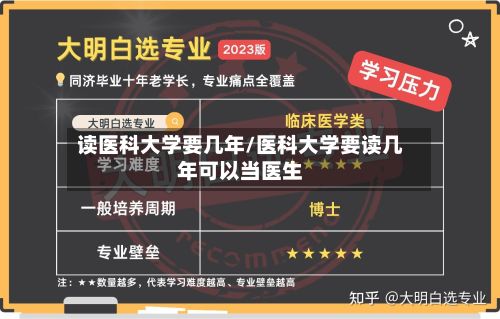 读医科大学要几年/医科大学要读几年可以当医生