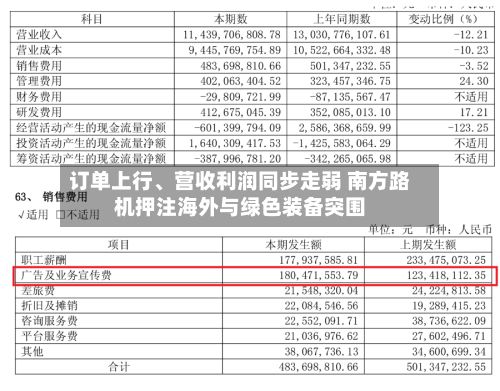 订单上行	、营收利润同步走弱 南方路机押注海外与绿色装备突围-第2张图片