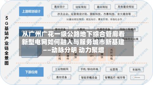 从广州广花一级公路地下综合管廊看新型电网如何融入与服务城市新基建——动脉分明 动力聚增-第3张图片