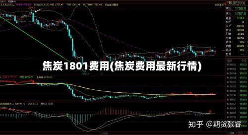 焦炭1801费用(焦炭费用最新行情)-第3张图片