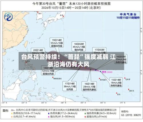 台风预警持续！“蔷琵	”强度减弱 江浙沿海仍有大风-第2张图片