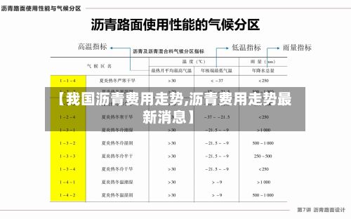 【我国沥青费用走势,沥青费用走势最新消息】-第3张图片
