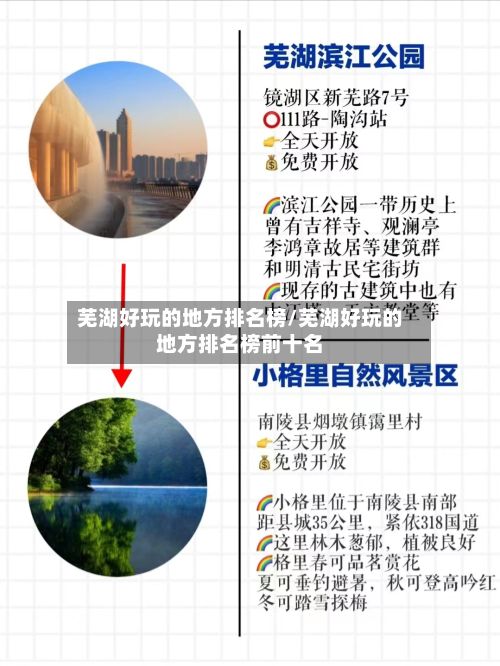 芜湖好玩的地方排名榜/芜湖好玩的地方排名榜前十名
