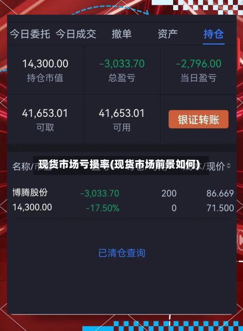 现货市场亏损率(现货市场前景如何)-第2张图片