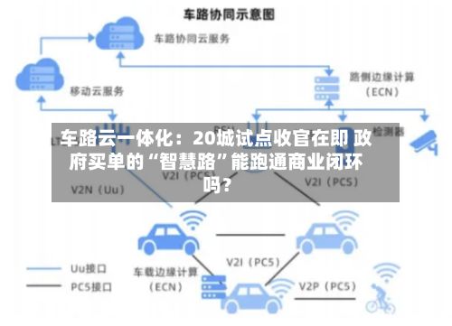 车路云一体化：20城试点收官在即 政府买单的“智慧路	”能跑通商业闭环吗？-第2张图片