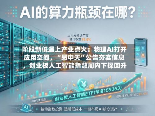 阶段新低遇上产业点火：物理AI打开应用空间，“易中天”公告夯实信息	，创业板人工智能指数周内下探回升-第2张图片