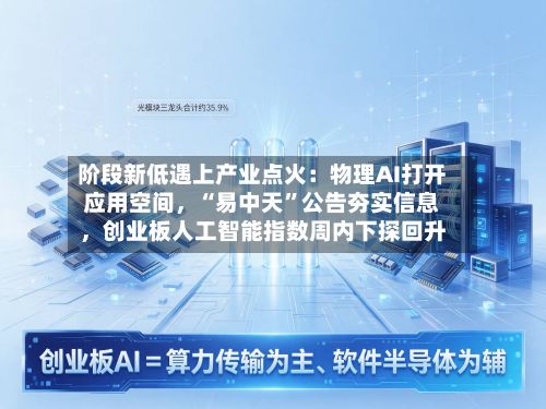 阶段新低遇上产业点火：物理AI打开应用空间，“易中天”公告夯实信息，创业板人工智能指数周内下探回升-第3张图片