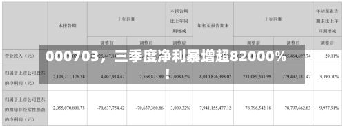 000703，三季度净利暴增超82000%！-第3张图片