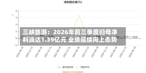 三峡旅游:2026年前三季度归母净利润达1.39亿元 业绩延续向上态势-第2张图片
