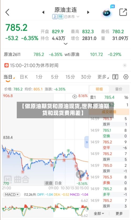 【做原油期货和原油现货,世界原油期货和现货费用差】