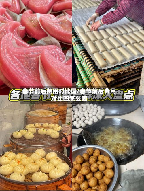 春节前后费用对比图/春节前后费用对比图怎么画