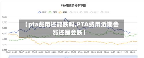【pta费用还能跌吗,PTA费用近期会涨还是会跌】-第2张图片