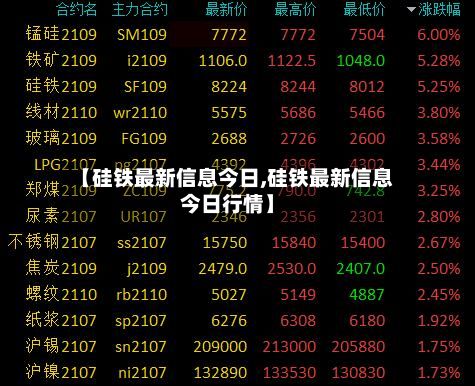 【硅铁最新信息今日,硅铁最新信息今日行情】-第2张图片