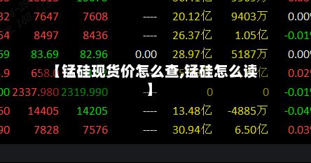【锰硅现货价怎么查,锰硅怎么读】-第2张图片