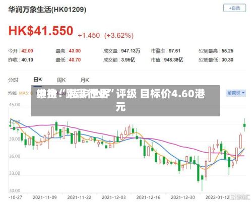 中金：特步世界维持“跑赢行业”评级 目标价4.60港元-第2张图片