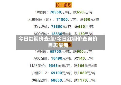 今日红铜价查询/今日红铜价查询价目表最新-第2张图片