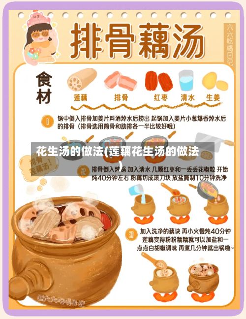 花生汤的做法(莲藕花生汤的做法)-第2张图片