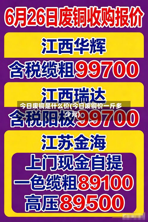今日废铜是什么价(今日废铜价一斤多少元)-第3张图片