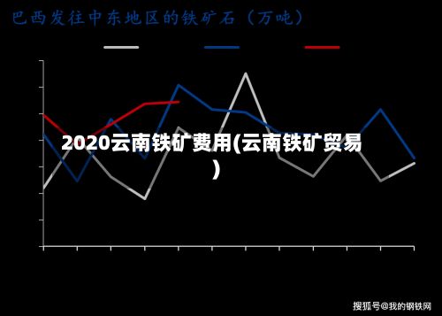 2020云南铁矿费用(云南铁矿贸易)-第2张图片