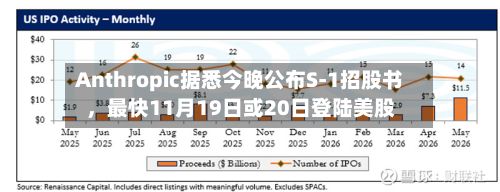 Anthropic据悉今晚公布S-1招股书，最快11月19日或20日登陆美股-第1张图片