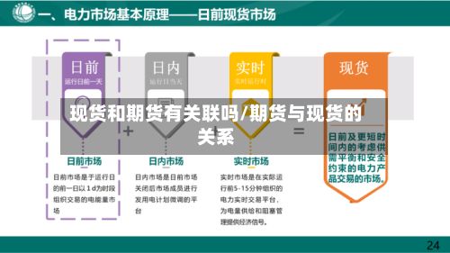 现货和期货有关联吗/期货与现货的关系-第2张图片