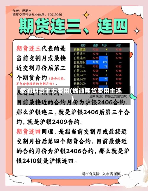 燃油期货主力费用(燃油期货费用主连)-第2张图片