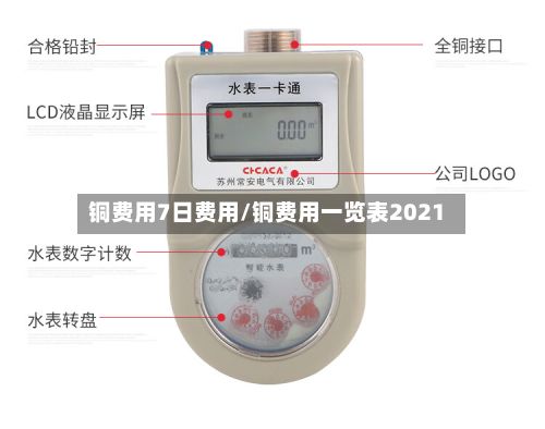 铜费用7日费用/铜费用一览表2021