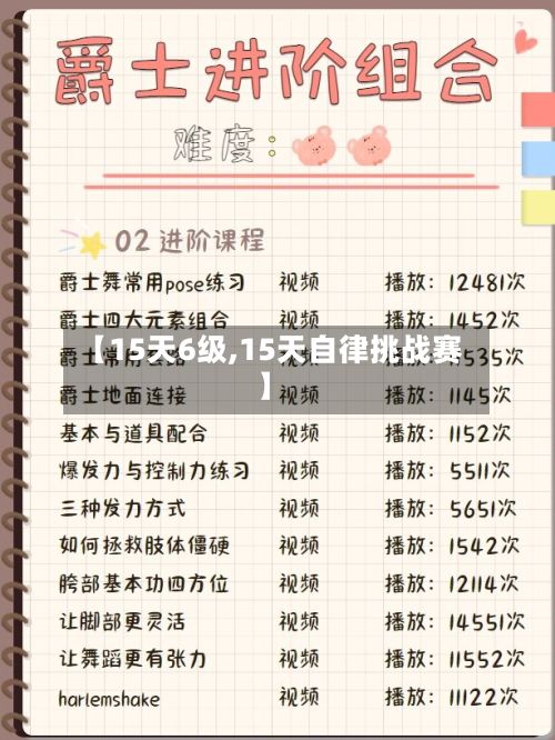 【15天6级,15天自律挑战赛】-第3张图片