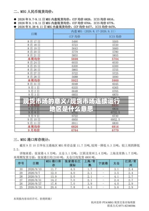 现货市场的意义/现货市场连续运行地区是什么意思