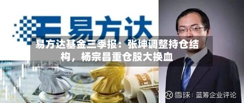 易方达基金三季报：张坤调整持仓结构，杨宗昌重仓股大换血