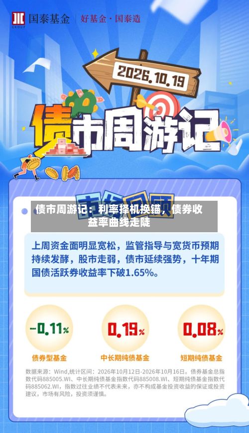 债市周游记：利率择机换锚	，债券收益率曲线走陡-第1张图片