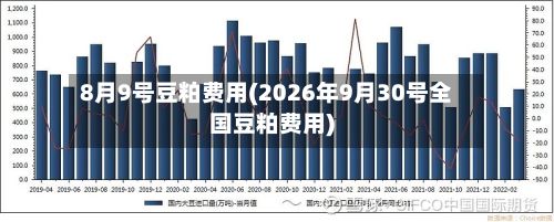 8月9号豆粕费用(2026年9月30号全国豆粕费用)