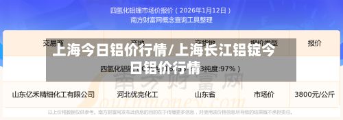 上海今日铝价行情/上海长江铝锭今日铝价行情