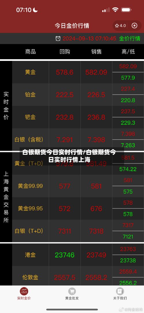 白银期货今日实时行情/白银期货今日实时行情上海