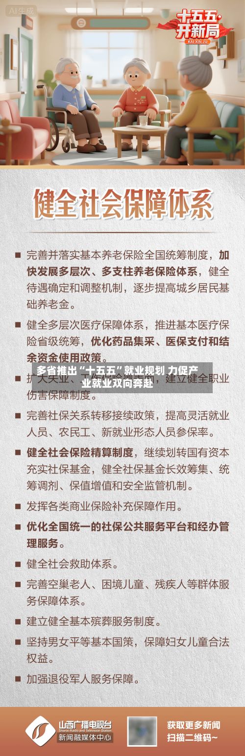多省推出“十五五”就业规划 力促产业就业双向奔赴-第2张图片