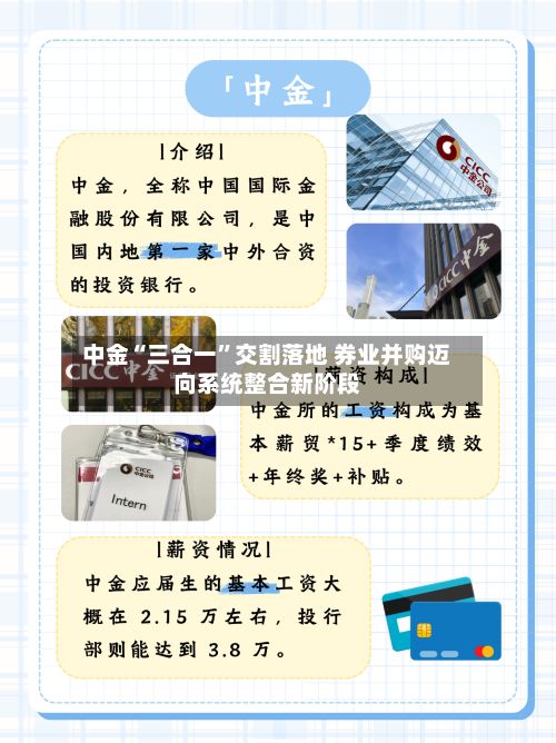 中金“三合一”交割落地 券业并购迈向系统整合新阶段-第2张图片