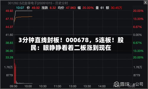 3分钟直线封板！000678，5连板！股民：眼睁睁看着二板涨到现在-第1张图片