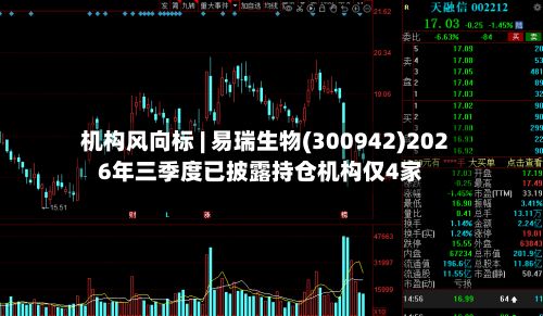 机构风向标 | 易瑞生物(300942)2026年三季度已披露持仓机构仅4家-第2张图片