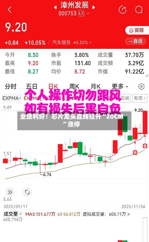 业绩利好！芯片龙头直线拉升“20CM”涨停-第3张图片
