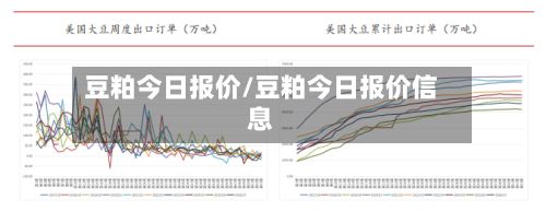豆粕今日报价/豆粕今日报价信息-第3张图片