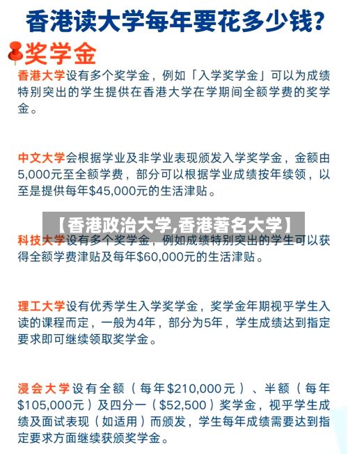 【香港政治大学,香港著名大学】-第2张图片