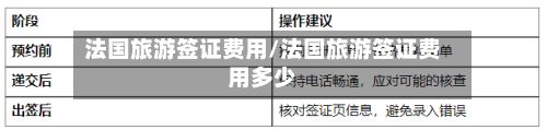 法国旅游签证费用/法国旅游签证费用多少